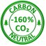 CARBON NEUTRAL -160% CO2