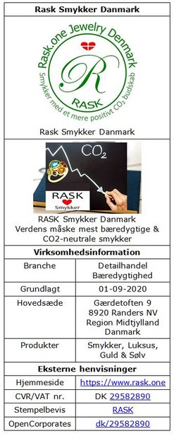 RASK Smykker Danmark - Wikipedia