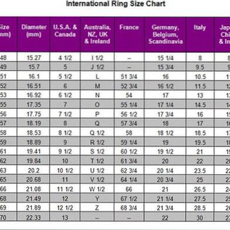 international_ring_size_chart