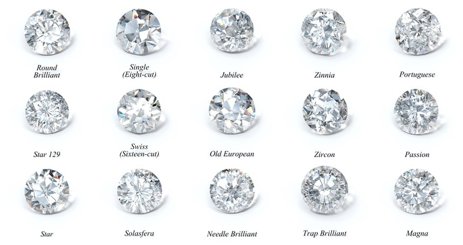 15 round diamond cuts